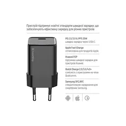 Зарядний пристрій ColorWay GaN Mini 25 Вт порт PD PPS USB-C чорний (CW-CHS052PD-BK) - мініатюра 10