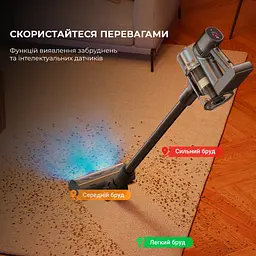 Бездротовий пилосос Dreame R20 - мініатюра 14