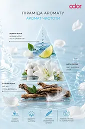Освіжувач повітря Odor Аромат чистоти 300 мл (4820086524261) - мініатюра 3