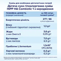Суха гіпоалергенна молочна суміш HiPP НА Combiotic 1 350 г - мініатюра 7