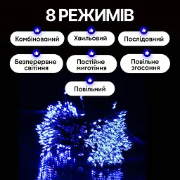 Гірлянда Кінський хвіст Мішура 640 LED 16 ниток 2 м зелена, синій GarlandoPro D640L2MGBL - мініатюра 4