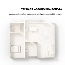 Робот-пилосос Mova E20 Plus (RLE22GD) - мініатюра 8