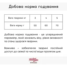 Сухий корм для стерилізованих котів Migliorgatto Sterilized з яловичиною 1.5 кг - мініатюра 2