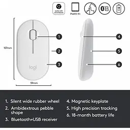 Миша комп'ютерна Logitech Pebble M350 White (910-005716, 910-005541) - мініатюра 2