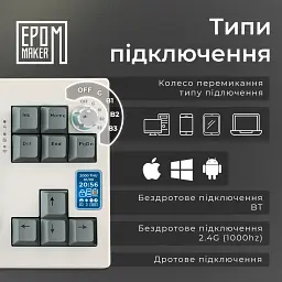 Клавіатура Epomaker Shadow-X Mulan Switch White (SHX-W-M) [125690] - мініатюра 5