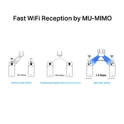 Мережева карта Wi-Fi Mercusys MA30E - мініатюра 7