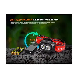 Ліхтар Fenix HL18R-T V2.0 чорний (HL18RT20BL) - мініатюра 2