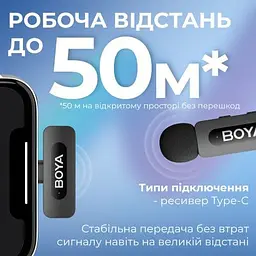 Мікрофон Boya (BY-V20) Type-C Black (BY-V20) - мініатюра 9