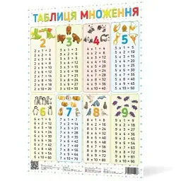 Плакат, 42х59 см Таблиця множення арт.346813