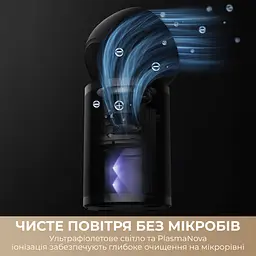 Очищувач повітря Dreame PM10 - мініатюра 7