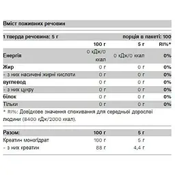 Креатин Pure Gold 100% Creatine 500 г Unflavored - мініатюра 2