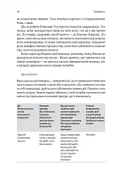 Нові стоїки. 52 уроки для наповненого життя - мініатюра 7