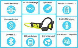 Кісткові навушники для плавання та спорту ESON K12 з 32 ГБ з MP3-плеєром та Bluetooth 5.3 чорно-жовтий - мініатюра 12