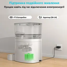 Автоматична годівниця для котів HoneyGuaridan S40 4 л, Wi-Fi білий - мініатюра 4