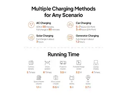 Зарядна станція Bluetti AC50P - мініатюра 12