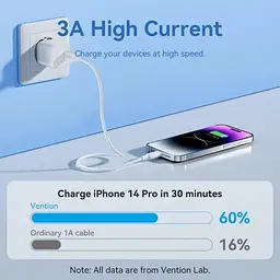 Кабель Vention USB 2.0Type-C M-LightningM,1.0 м,PD 27W,PVC, голубий (LAKSF) - мініатюра 2