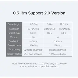 Кабель мультимедійний HDMI M to HDMI M 10.0m HD104 black Ugreen (10110) - мініатюра 9