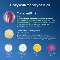 Колаген для суглобів Perla Helsa Joint Collagen 500 мл - мініатюра 8