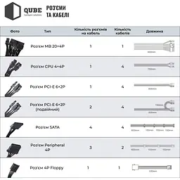 Блок живлення Qube 1650W (QBF-HP1-1650GD-14C) - мініатюра 10
