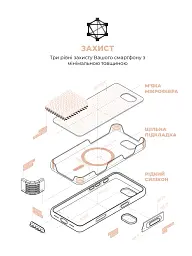 Чохол ArmorStandart ICON2 MagSafe для Apple iPhone 17e / 16e Pink Sand - мініатюра 6
