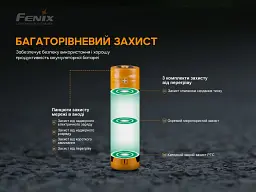 Акумулятор Li-Ion 18650 Fenix 3000 мАг Сталевий 69,1х18,7 мм - мініатюра 8