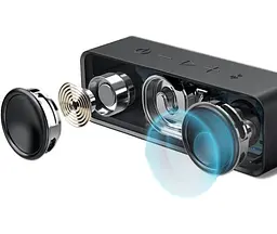 Портативна акустика Anker Soundcore Black 12 Вт IPX5 Bluetooth 4.2 - мініатюра 3