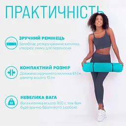 Килимок для йоги та фітнесу TPE+TC 6 мм двошаровий м'ятний-чорний EasyFit fit0025085 - мініатюра 2