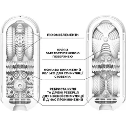 Мастурбатор Tenga Flip Zero Gravity White - мініатюра 3