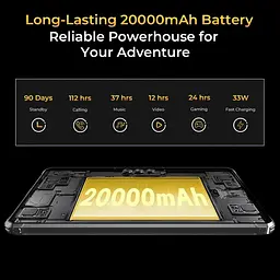 Планшет Oukitel RT8 11` FHD+ 6GB/256GB / G99 / 20000mAh / 48+32Мп / IP69K / LTE Orange with hand - мініатюра 7
