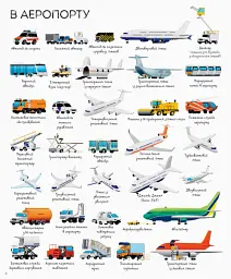1000 назв транспорту - Сем Теплін - мініатюра 2