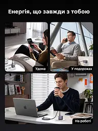Мережевий зарядний пристрій GaN UGREEN Nexode Air X880 з виходом USB-C до 100 Вт (75240B) - мініатюра 10