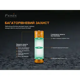 Акумулятор Fenix 18650 (3000 mAh) - мініатюра 8