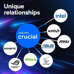 Модуль пам'яті Crucial DDR5 128GB (2x64) PRO 5600Mhz UDIMM (CP2K64G56C46U5) - мініатюра 3
