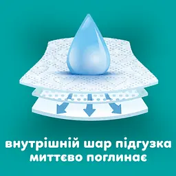 Підгузки Pampers Active Baby Розмір 6 (13-18 кг) 128 шт. - мініатюра 3
