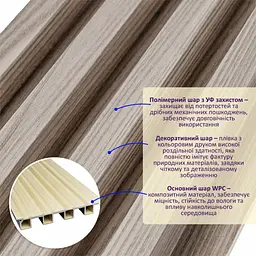 Рейка декоративна Sticker Wall WPC стінова 3000х160х23мм Сірий горіх SW-00001856 - мініатюра 2