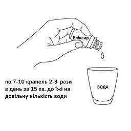 Еліксир New Life для здоров'я серця 30 мл - мініатюра 4