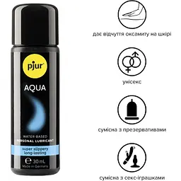Лубрикант на водній основі Pjur Aqua 30 мл - мініатюра 2