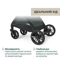 Коляска 2 в 1 Chicco Bellagio 2 зелена (87183.33.01) - мініатюра 15