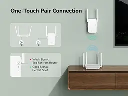 Точка доступу Cudy RE1500 AX1500 Wi-Fi 6 Mesh Repeater (RE1500) - мініатюра 8