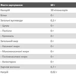 Жироспалювач Extrifit Carnigel 2000 мг Raspberry 60 г  - мініатюра 2