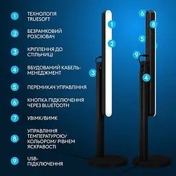 Лампа блогера Logitech Litra Beam TrueSoft Графітовий (946-000020) - мініатюра 5