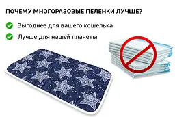 Багаторазова пелюшка для собак AquaStop арт.2 60х60 см - мініатюра 3