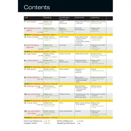 Close-Up B1+ Students Book for Ukraine with Online Student Zone - Ангела Гілен - мініатюра 3