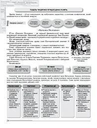 ЗНО 2023. Українська мова і Література. Комплексна підготовка - мініатюра 2
