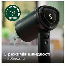 Міксер без чаші Philips чорний (HR3781/00) - мініатюра 3