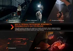 Ліхтар брелок Fenix E03R V2.0, синій - мініатюра 9