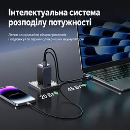 Мережевий зарядний пристрій UGREEN X553 до 65 Вт 2 USB-C + USB-A PD 3.0 QC 4.0+ PPS (35042) - мініатюра 5