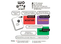 Настільна гра Fanboy shop Шо @**# за гра?! (F**k. The Game) (укр.) (ВР_ШЗГ) - мініатюра 3
