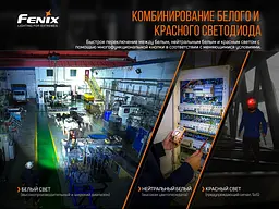Ліхтар налобний Fenix HM70R - мініатюра 11