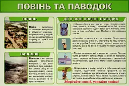 Бесіди для виховної години. Надзвичайні ситуації - мініатюра 5